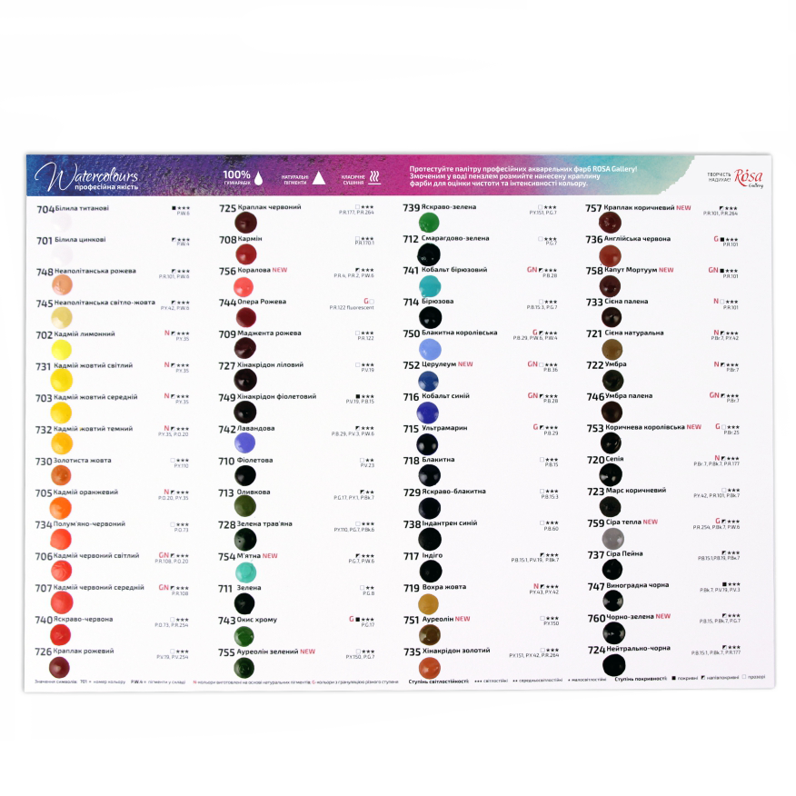 Färgkarta Rosa Gallery Dotcard