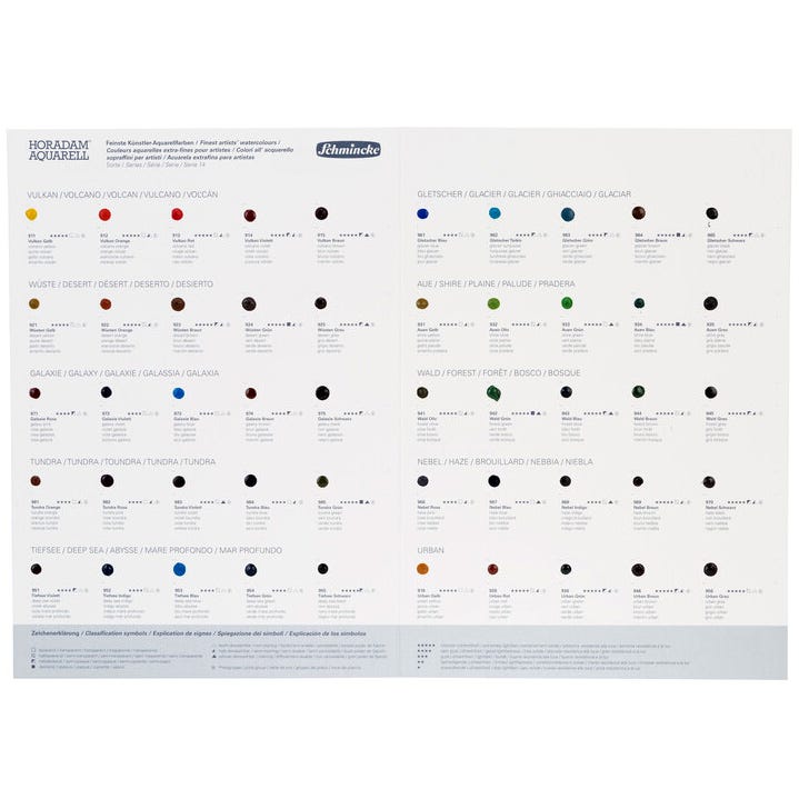 Färgkarta dotcard Schmincke Horadam Supergranulation